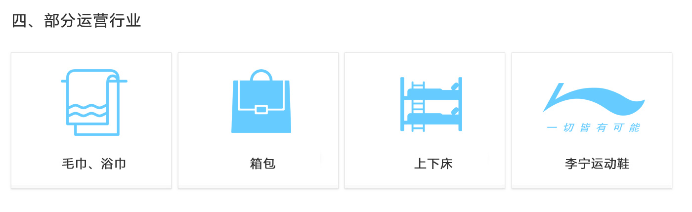 軟件開發-部分運營行業